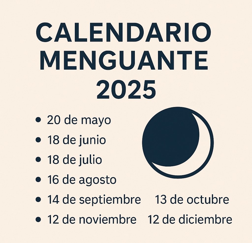 Fase menguante Cuándo es menguante y cómo influye en 3